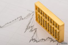 现货黄金交易中出现背离应注意什么？